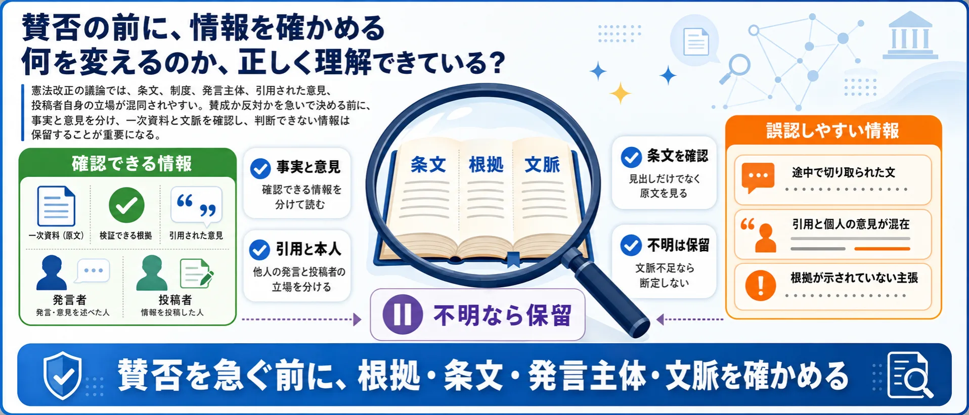 争点6 情報・議論の質